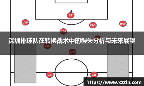深圳排球队在转换战术中的得失分析与未来展望