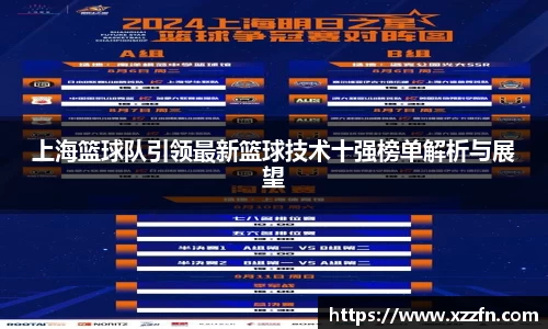上海篮球队引领最新篮球技术十强榜单解析与展望